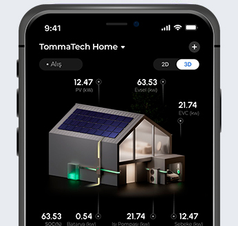 Akıllı Ev Sistemleri